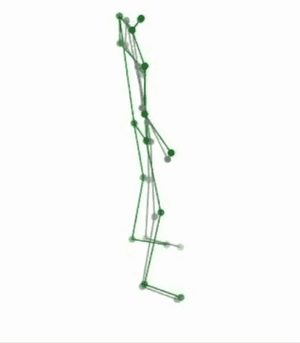 Domain-Guided Spatio-Temporal Self-Attention for Egocentric 3D Pose Estimation